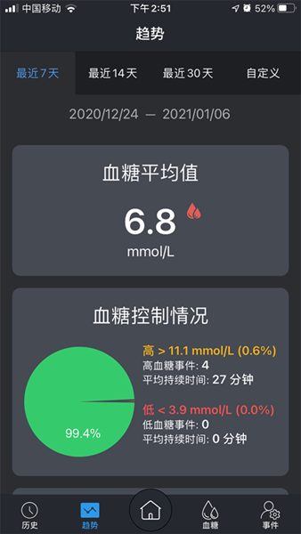 微健身安卓版免费健身的软件app-第1张图片-太平洋在线下载